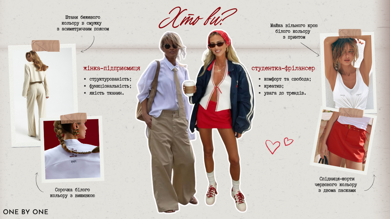 ХТО ВИ?