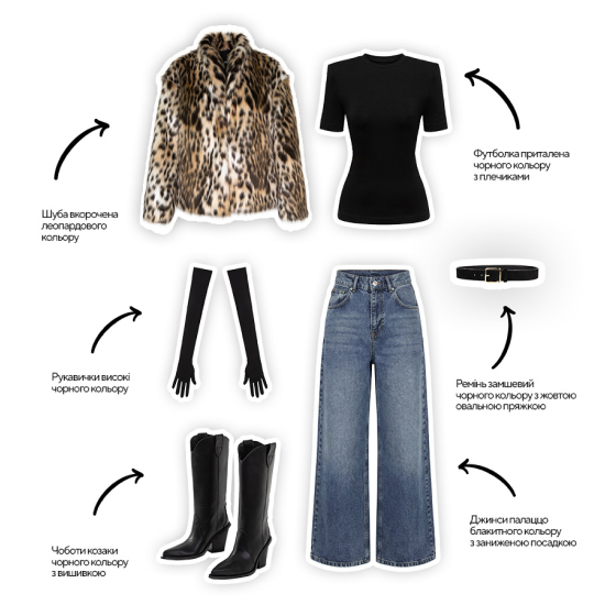 Весняний upgrade: стильні формули для тебе нової<br />
