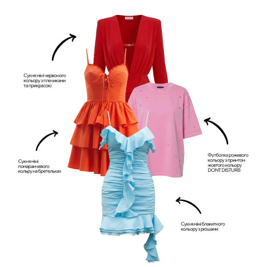 Головні тренди 2026: що ми будемо носити цього року? 